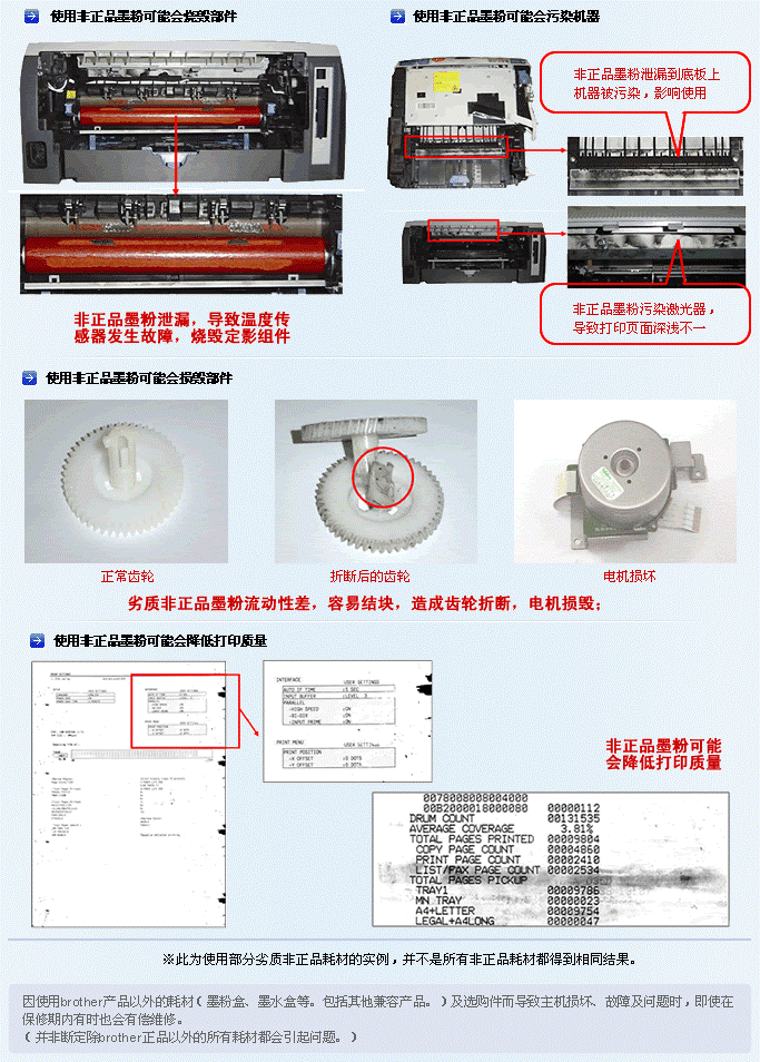 请您使用原装正品耗材; 2,2,您可至兄弟特约维修站购买brotherhttp